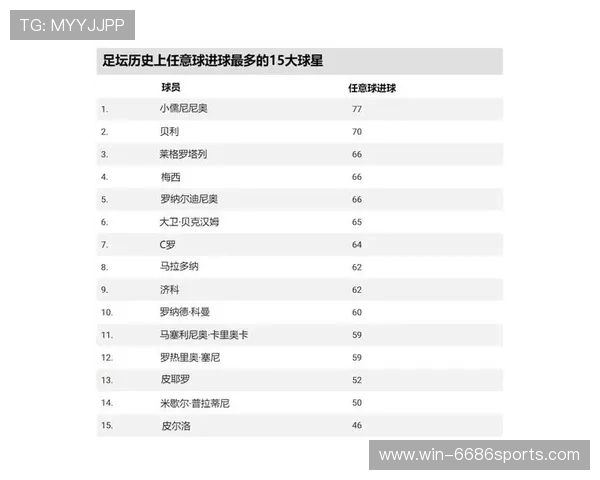 延边足球历史十大球星盘点他们的辉煌成就与影响力